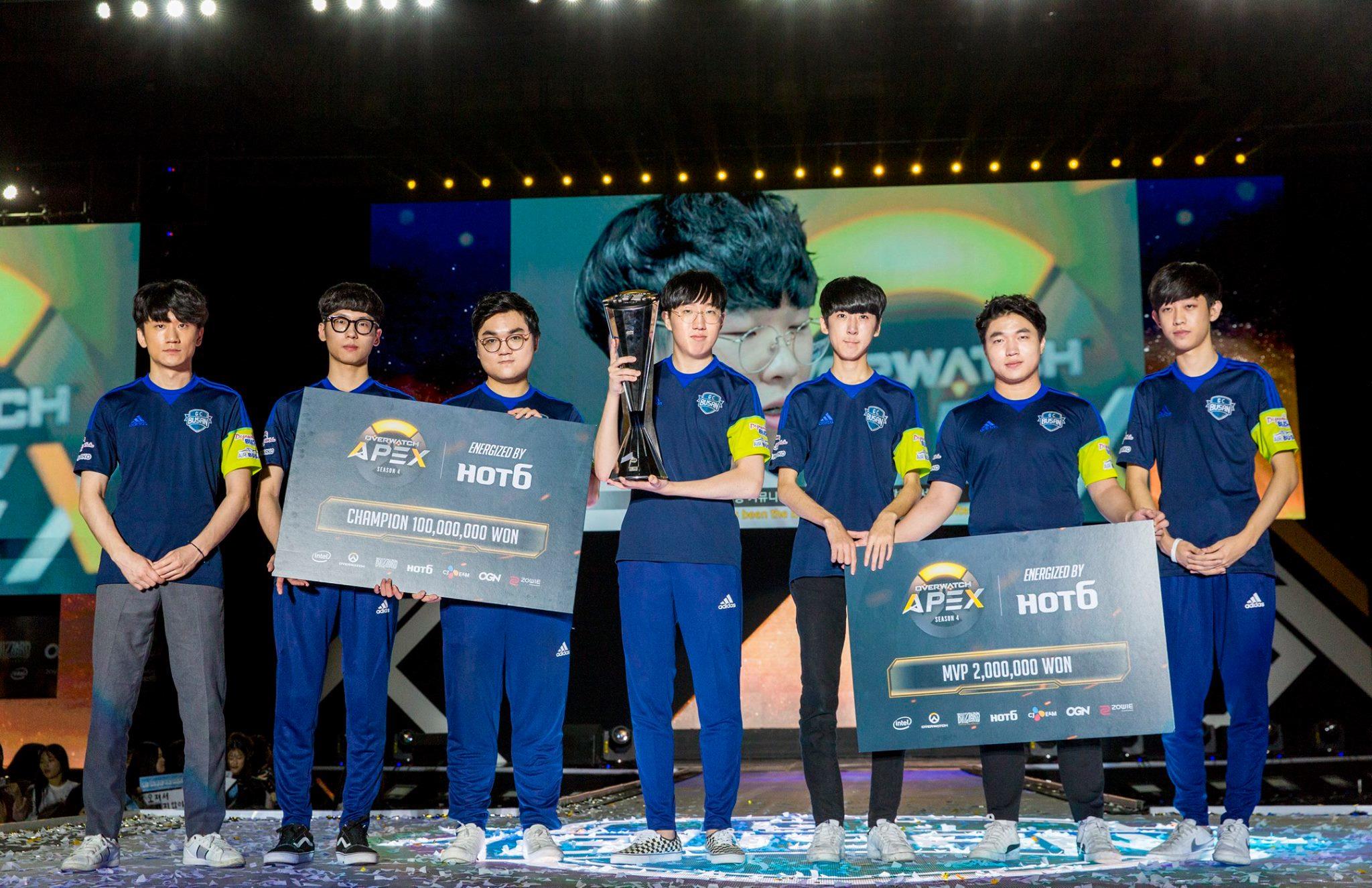 乐鱼体育官方网站最新登录入口-电竞战队的成绩回顾：经验总结与未来展望的简单介绍