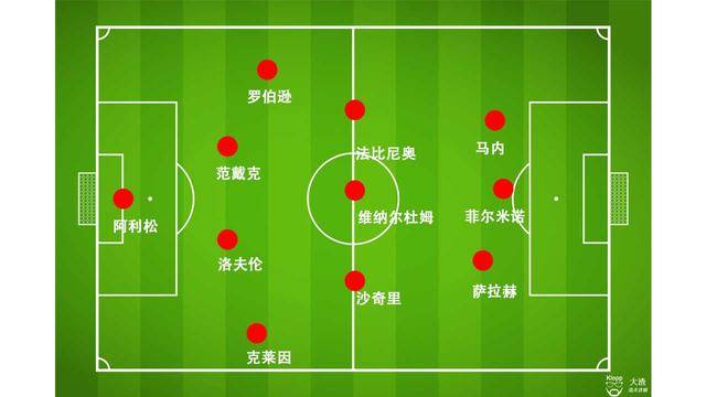 leyucom官网登录入口地址-英超亮点，教练点评战术调整