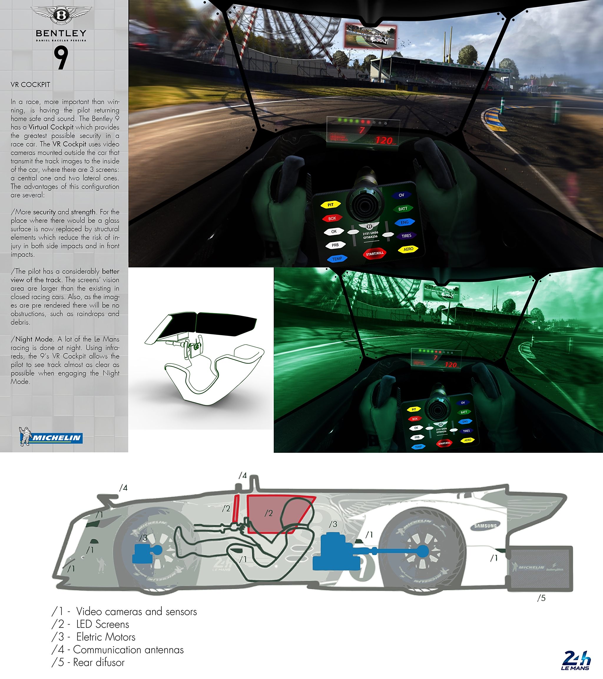 详细阅读:乐鱼体育移动版-包含产业链变革:赛车制造的新趋势的词条 乐鱼体育移动版-包含产业链变革:赛车制造的新趋势的词条