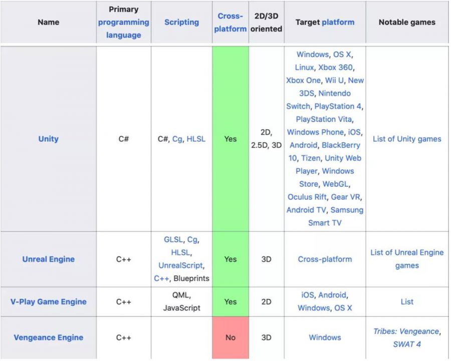 乐鱼网站-散热技术革新:引擎性能大幅提升的简单介绍