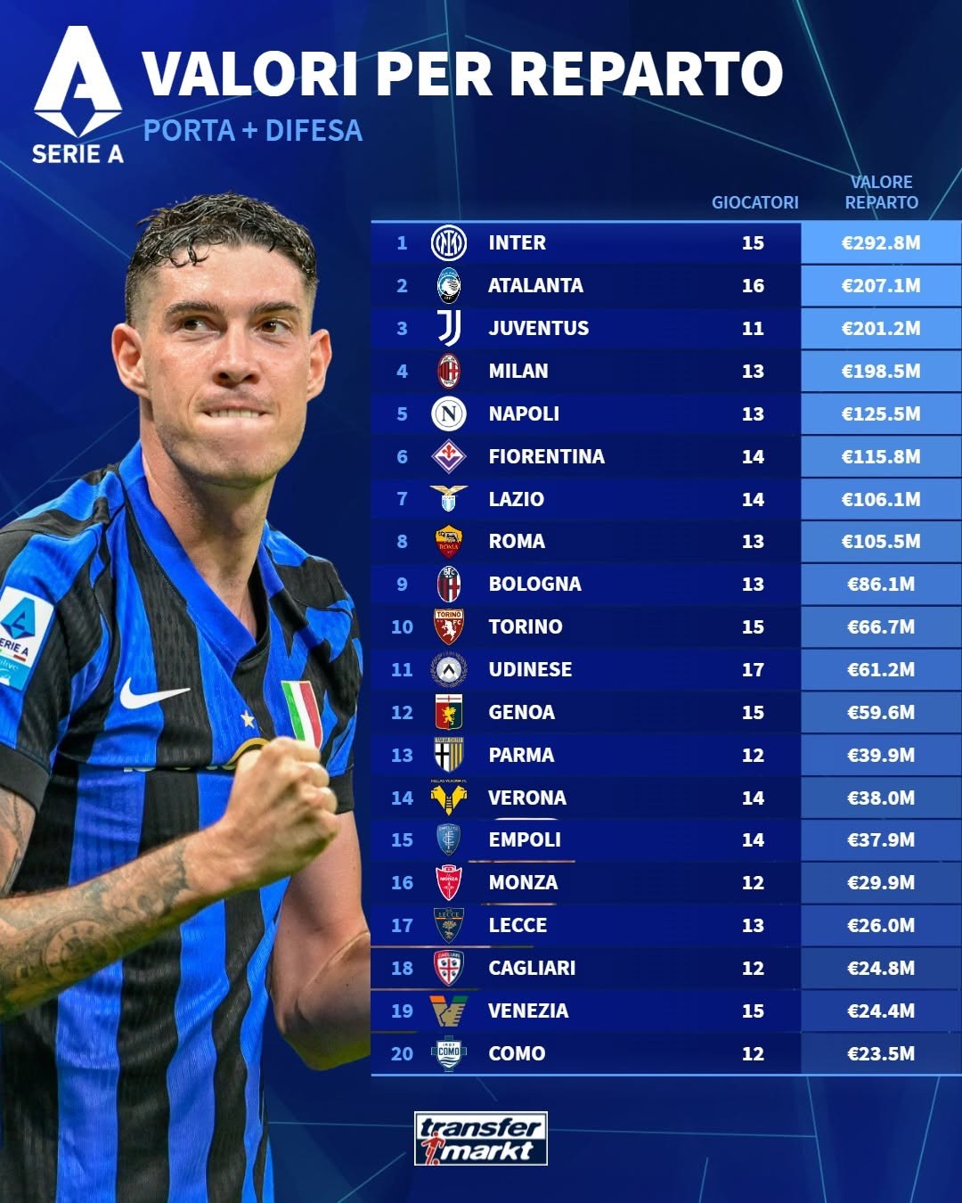 乐鱼体育app官方登录入口-意甲精彩表现，教练点评球队状态